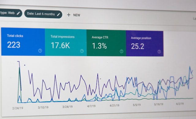 analytics audit